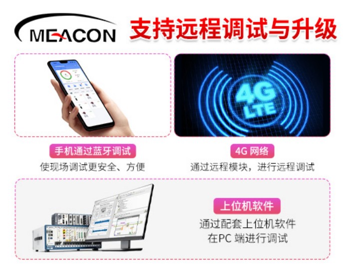 J9.COM_80G高频防爆雷达液位计_雷达液位计_杭州J9.COM