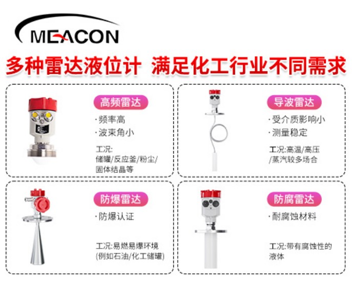 J9.COM_80G高频防爆雷达液位计_雷达液位计_杭州J9.COM